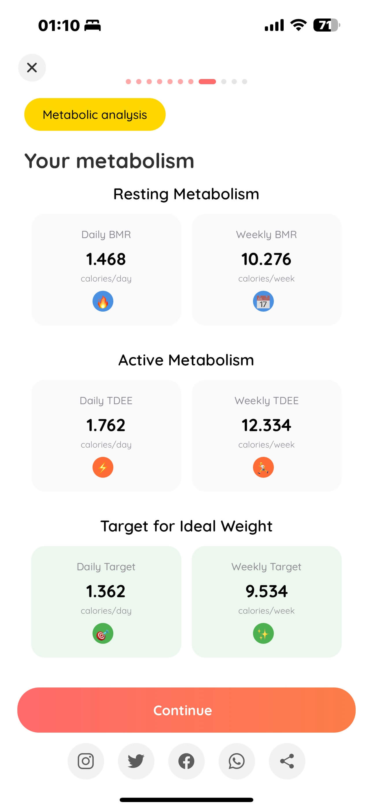 BodyMuse metabolism & health metrics screen